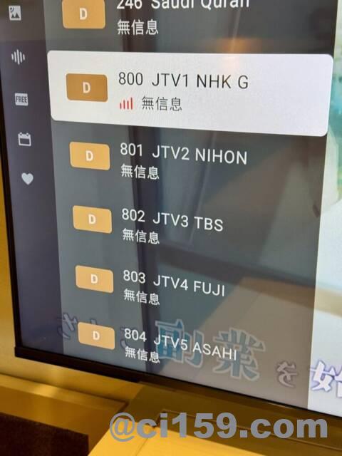 テレビのチャンネル表示