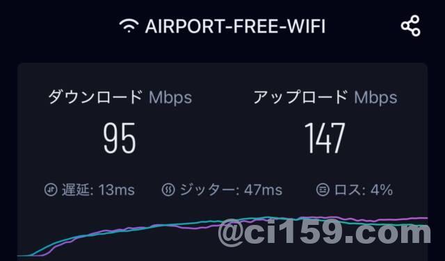 広州白雲国際空港のフリーWi-Fi